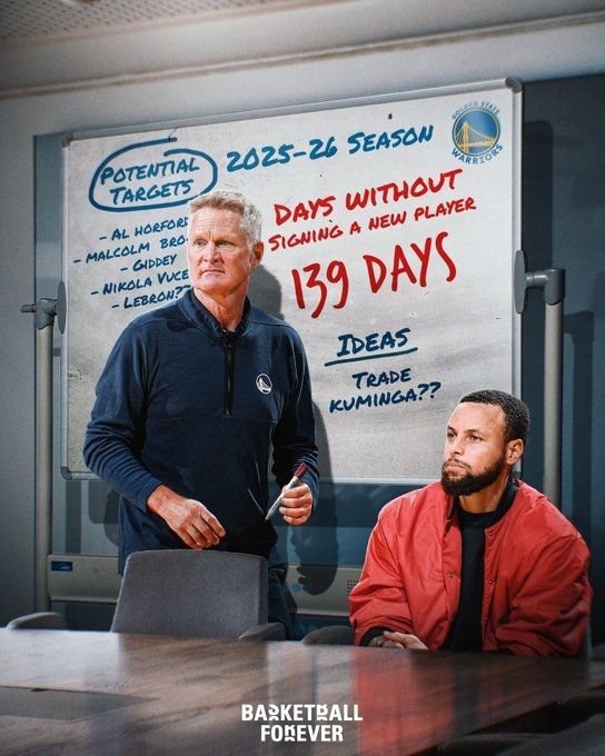 放暑假去了？美媒統計距離勇士上次簽約已過139天 何時簽今夏首單